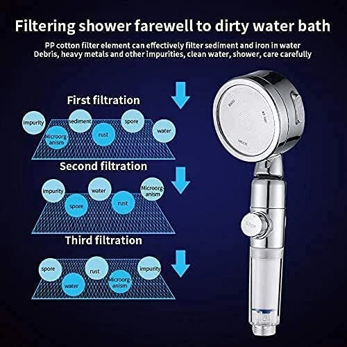 High Pressure Shower|رأس دش عالي الضغط